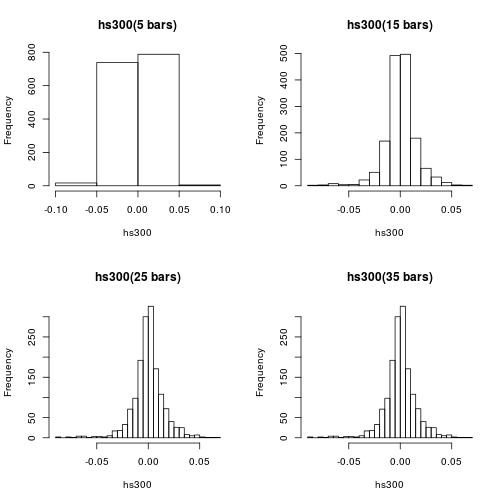 plot of chunk unnamed-chunk-1