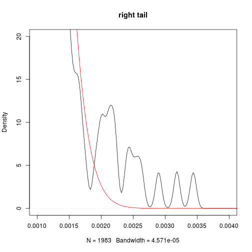 plot of chunk unnamed-chunk-13