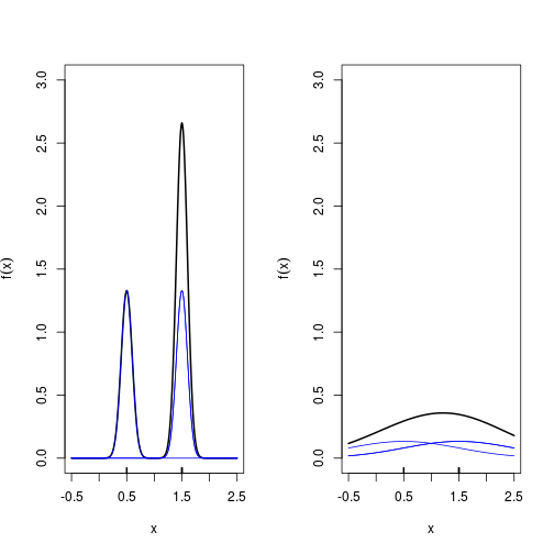 plot of chunk unnamed-chunk-4