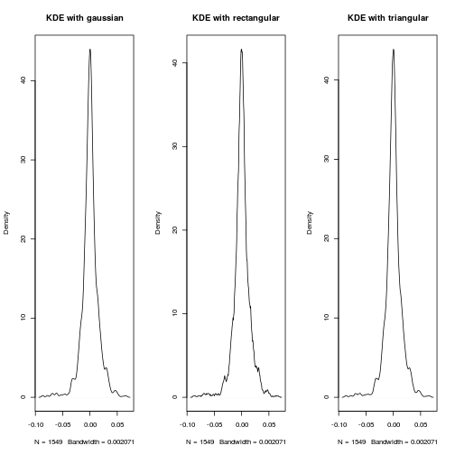 plot of chunk unnamed-chunk-5