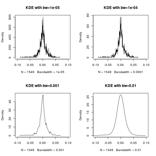 plot of chunk unnamed-chunk-6