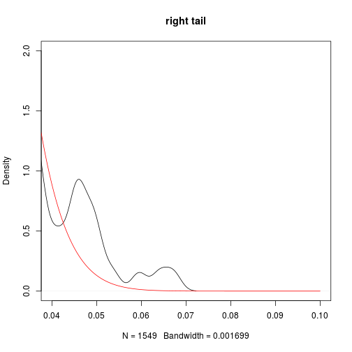 plot of chunk unnamed-chunk-9